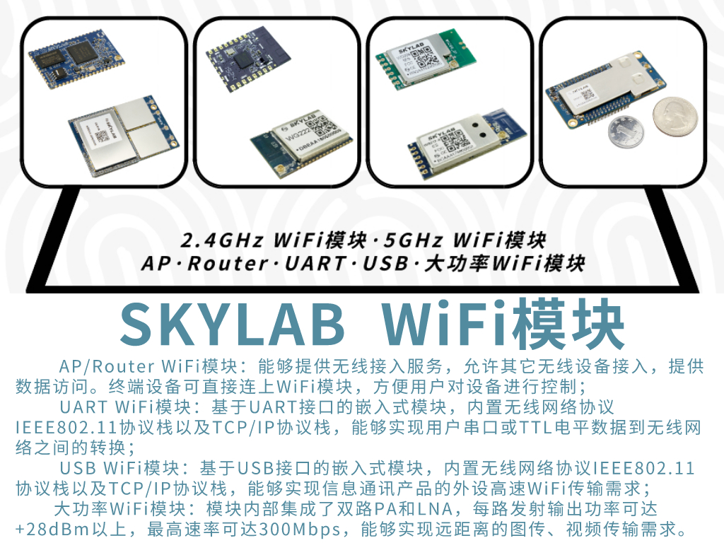 SKYLAB WiFi模块功能介绍