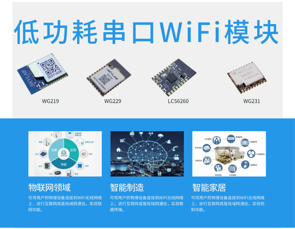 串口转wifi模块怎么用？常用的串口转wifi模块有哪些？