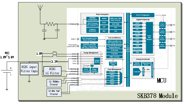 SKB378：工业级ble蓝牙模块原理图.png